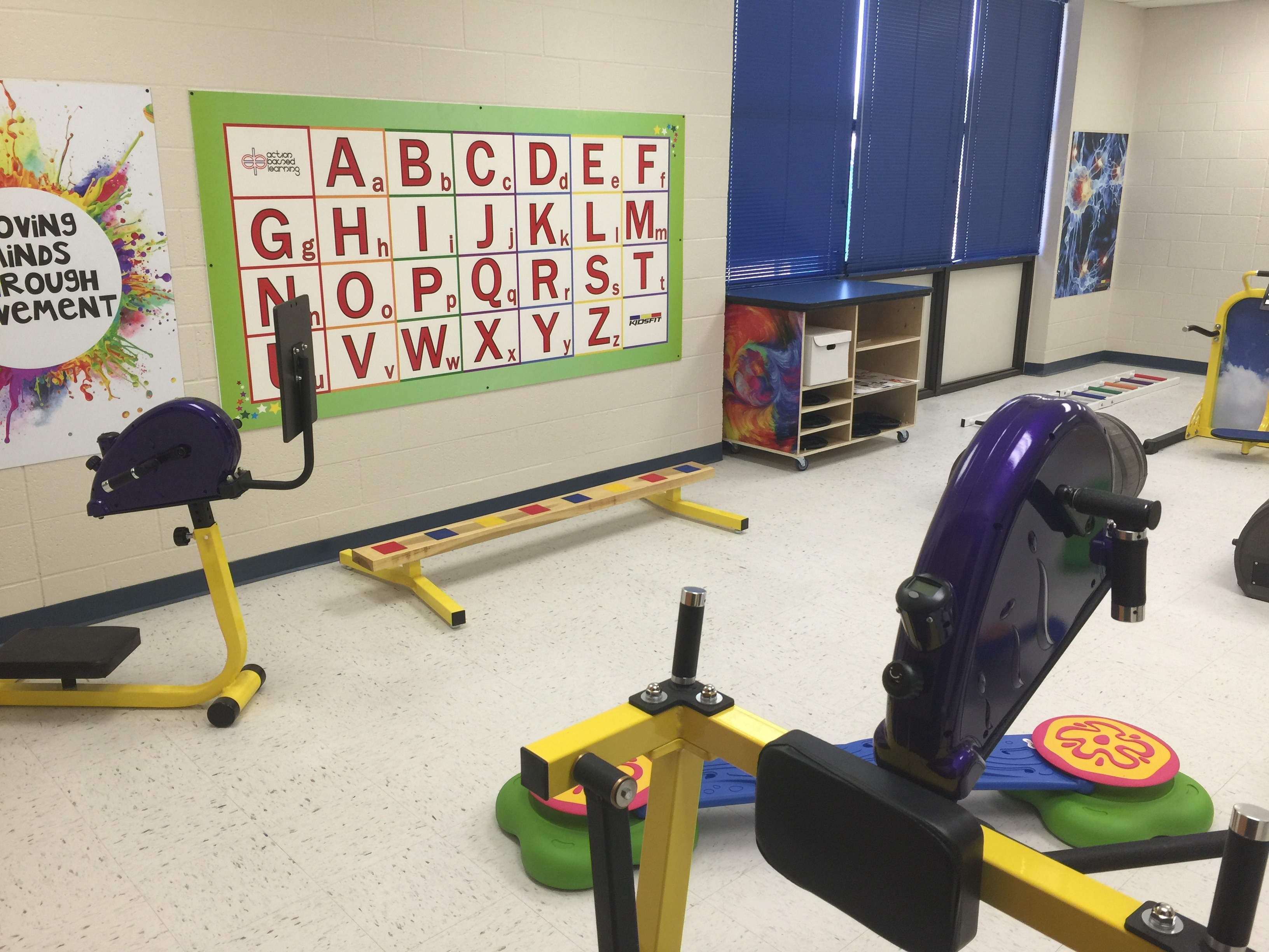 Action Based Learning Labs